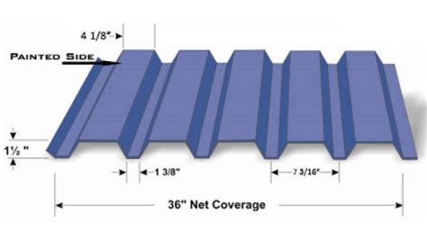 4 box rib corrugated metal|4 inch rib metal roofing.